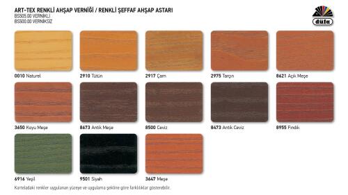 Düfa ART-TEX Renkli Şeffaf Ahşap Astar 2975 Tarçın 0.75 l - DÜFA