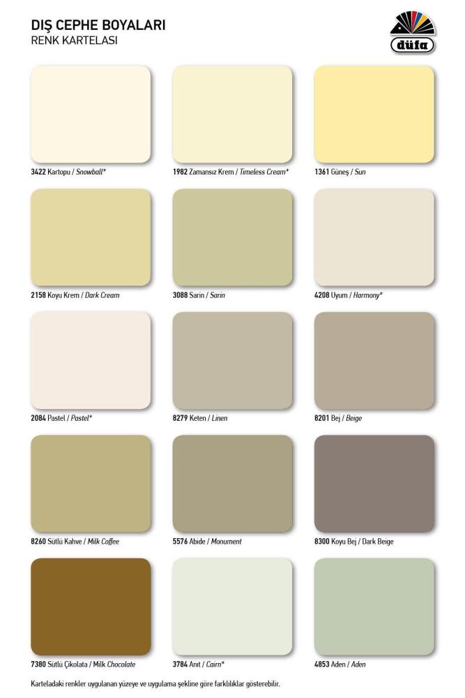 Düfa Silikonlu Düz Dış Cephe Duvar Boyası 6400 İnci 2.5 l - 5