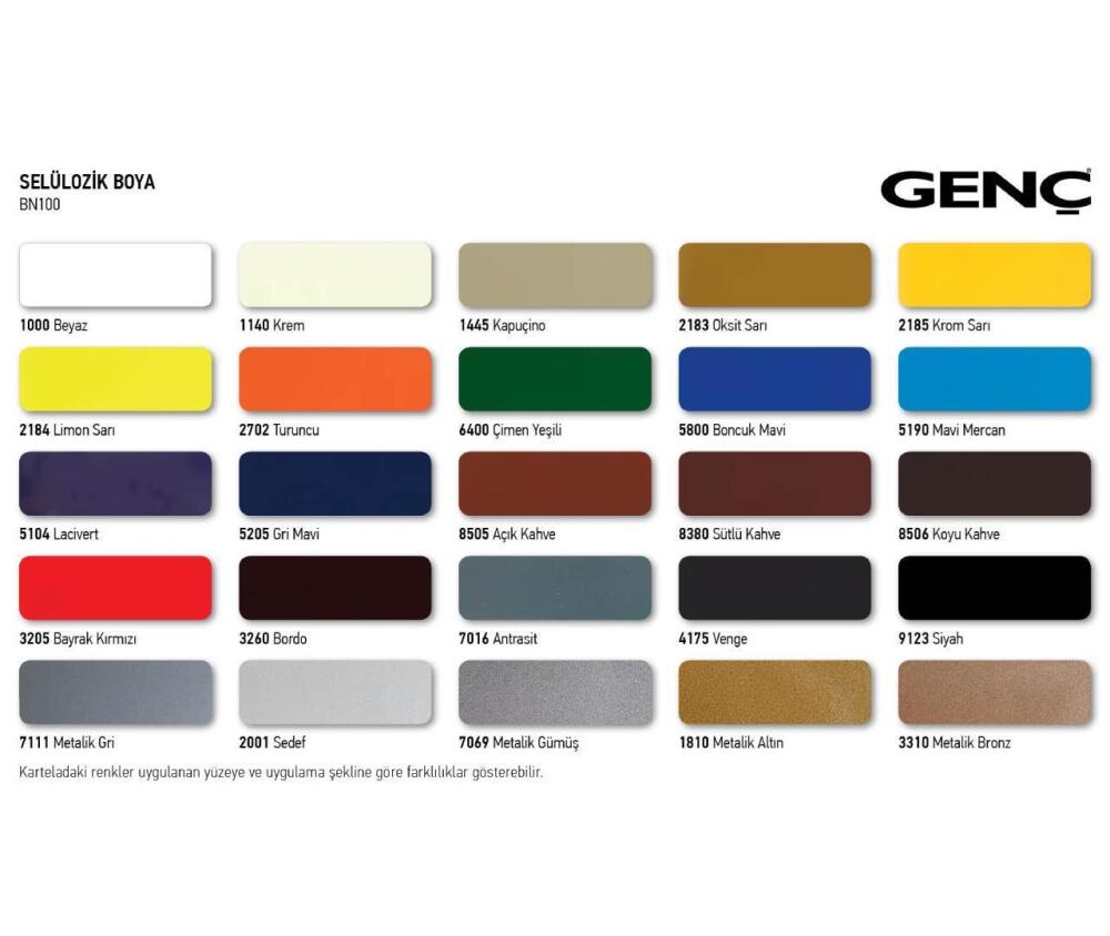 Genç Selülozik Parlak Ahşap Boyası 4175 Venge 2.5 l - 5
