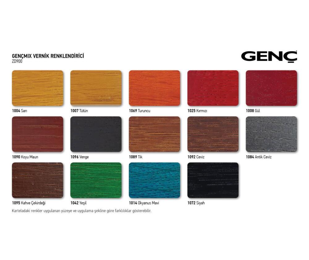 Genç Vernik Renklendirici 1042 Yeşil 1 l - 5